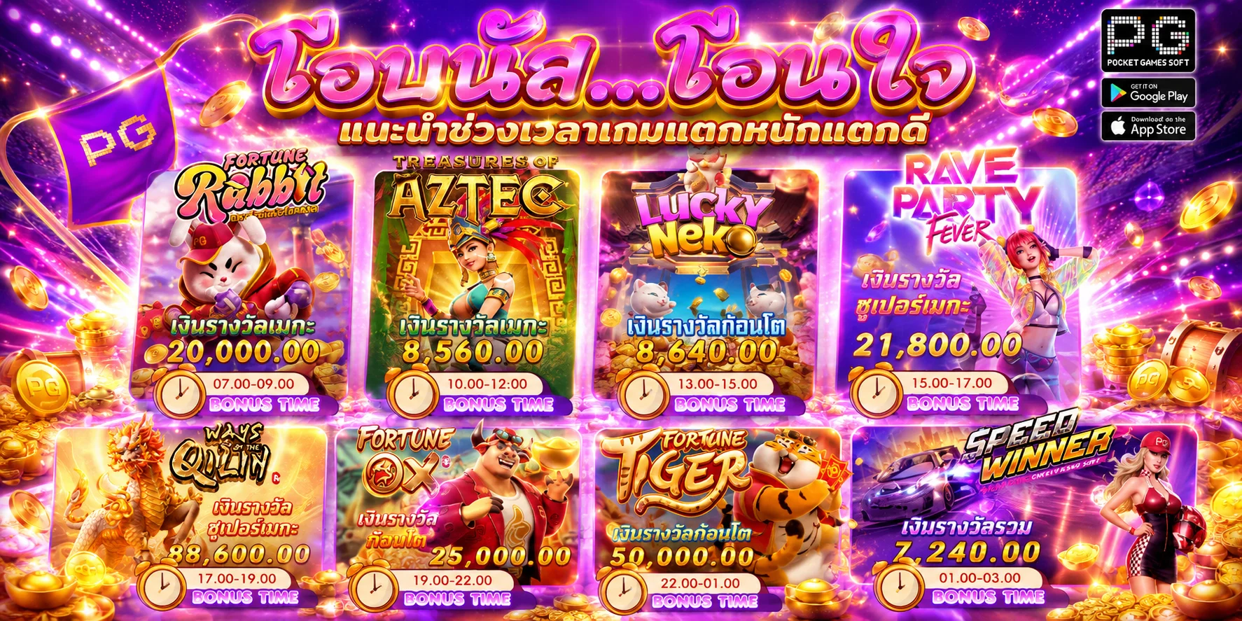 หน้าเข้าสู่ระบบ LV4 สมัครสมาชิกฟรีบน wiki98.biz